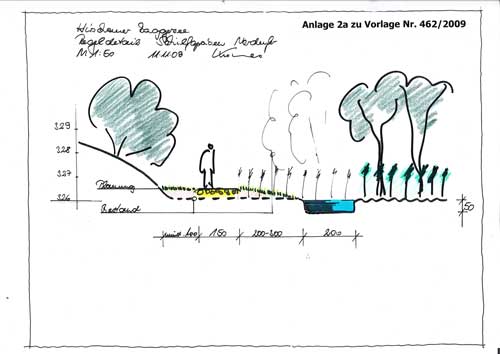Schilfgraben Flachwasserzone Hirschau